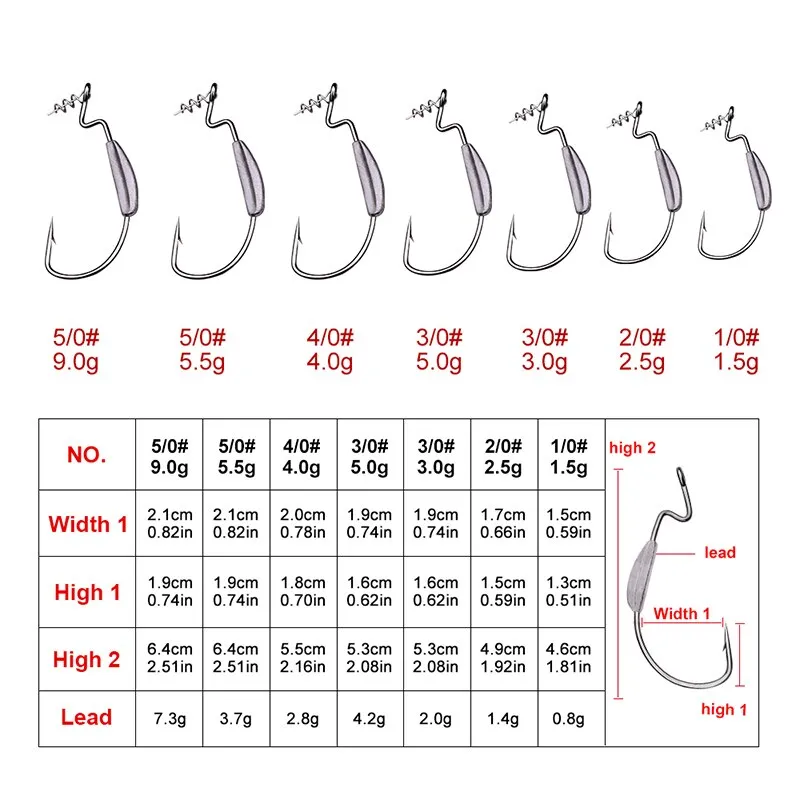 5x Weedless Fishing hooks Soft Lure Bait Texas Rig 1/0-5/0# with Lock Pin